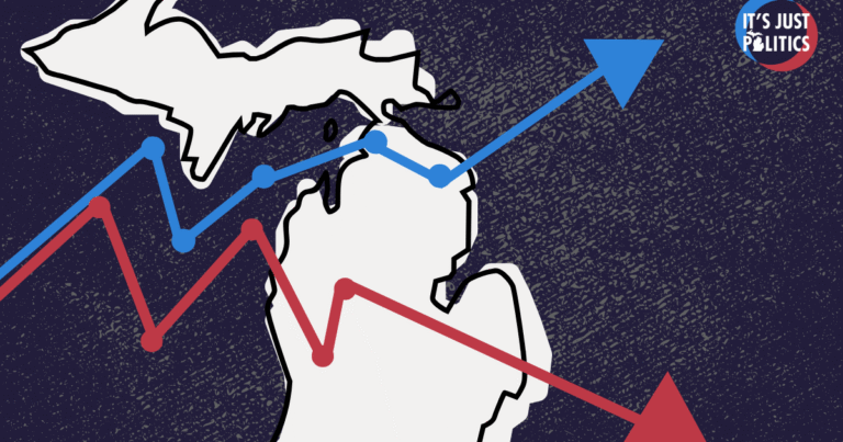 Michigan’s economy to “pause,” then hit rebound in 2027