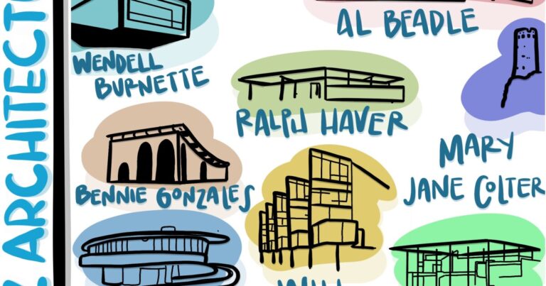 A quick guide to some iconic Arizona architecture