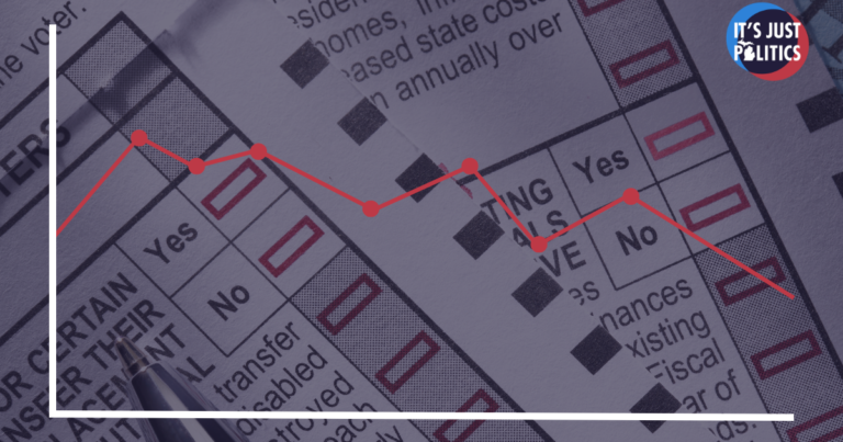 Why the economy, yet again, is likely to decide Michigan’s 2026 election