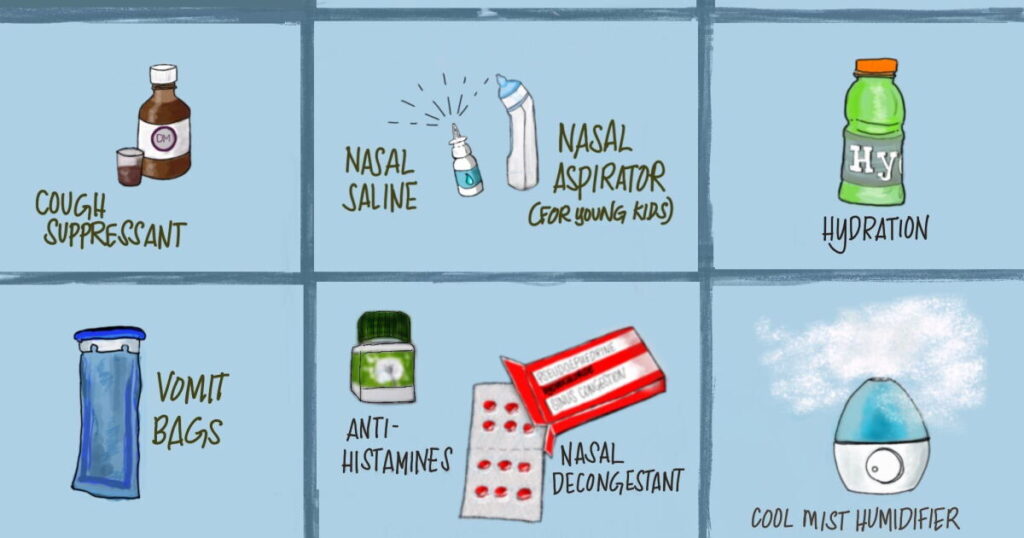 Prepare Your Home with a Comprehensive Cold and Flu Season Kit